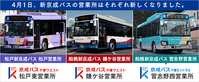 京成バス千葉ウエスト（松戸東・鎌ケ谷営業所）／京成バス千葉